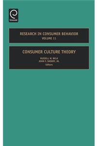 Research in Consumer Behavior