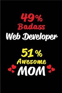 49% Badass Web Developer 51% Awesome Mom