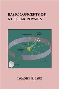 Basic Concepts of Nuclear Physics