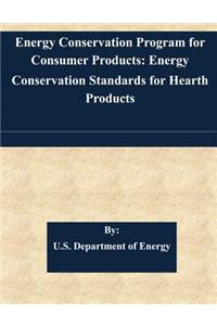 Energy Conservation Program for Consumer Products