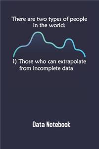 There Are Two Types Of People In The World Those Who Can Extrapolate From Incomplete Data