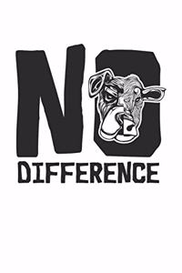 No difference