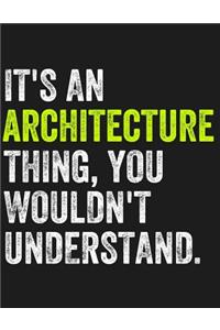 It's an Architecture Thing, You Wouldn't Understand