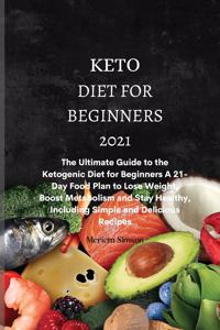 Keto Diet For Beginners 2021