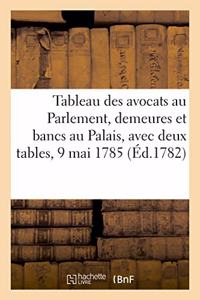 Tableau Des Avocats Au Parlement, Leurs Demeures Et Leurs Bancs Au Palais