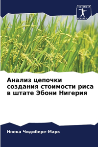 Анализ цепочки создания стоимости риса в m