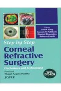 Step by Step: Corneal Refractive Surgery