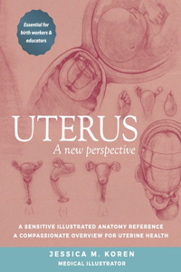 Uterus