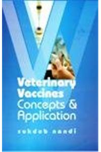 Veterinary Vaccines: Concepts and Application