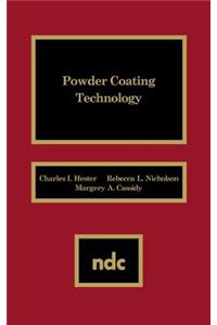 Powder Coating Technology Powder Coating Technology