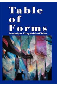 Table of Forms