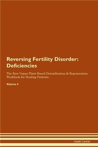 Reversing Fertility Disorder