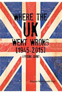 WHERE THE UK Went Wrong [1945-2015]