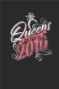Queens Are Born In 2010