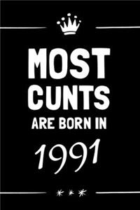 Most Cunts Are