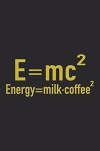 Energy = mc2