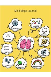 Mind Maps Journal