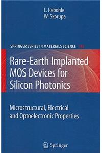 Rare-Earth Implanted MOS Devices for Silicon Photonics