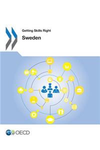 Getting Skills Right