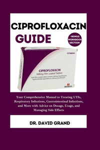 Ciprofloxacin Guide