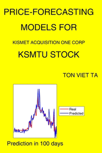 Price-Forecasting Models for Kismet Acquisition One Corp KSMTU Stock