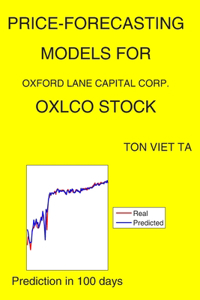 Price-Forecasting Models for Oxford Lane Capital Corp. OXLCO Stock