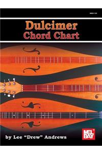 Dulcimer Chord Chart