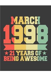 March 1998, 21 Years Of Being Awesome