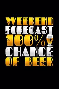 Weekend Forecast 100% Chance of Beer