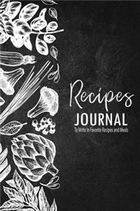 Recipes Journal