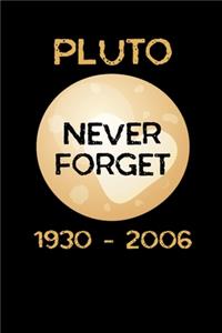 Pluto Never Forget