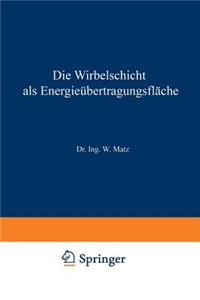 Die Wirbelschicht als Energieübertragungsfläche