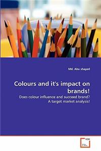 Colours and it's impact on brands!