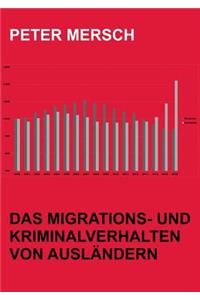 Migrations- und Kriminalverhalten von Ausländern
