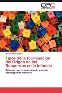 Tipos de Discriminación del Origen de los Recuerdos en la Infancia