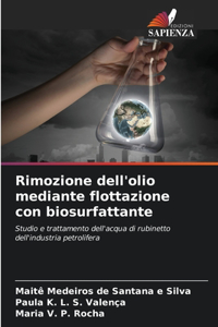 Rimozione dell'olio mediante flottazione con biosurfattante