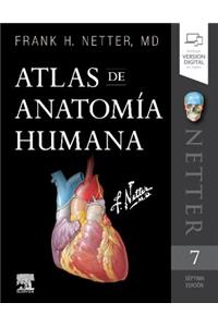 Atlas de Anatomía Humana