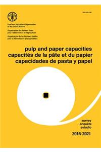 Pulp and paper capacities