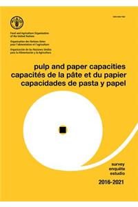 Pulp and paper capacities