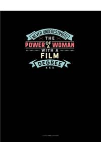 Never Underestimate The Power Of A Woman With A Film Degree