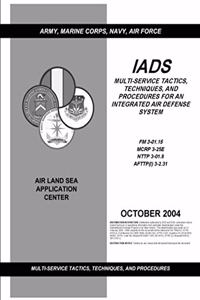 FM 3-01.15 Multi-Service Tactics, Techniques, and Procedures for an Integrated Air Defense System