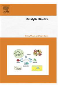 Catalytic Kinetics