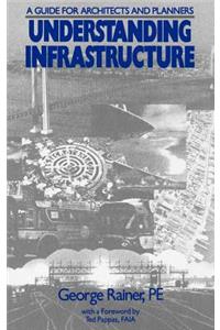 Understanding Infrastructure