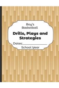 Boys Basketball Drills, Plays and Strategies Dates