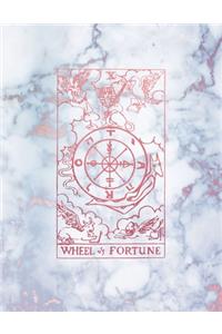 Wheel of Fortune