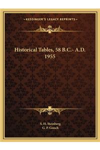 Historical Tables, 58 B.C.- A.D. 1955