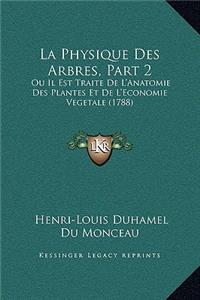 La Physique Des Arbres, Part 2