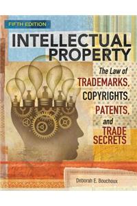 Intellectual Property