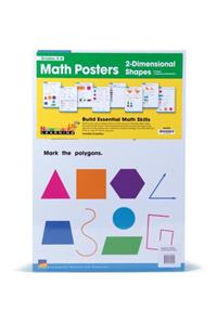 Two-Dimensional Shapes Poster Set - Newmark Edition