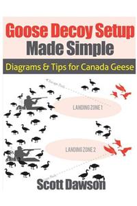 Goose Decoy Setup Made Simple